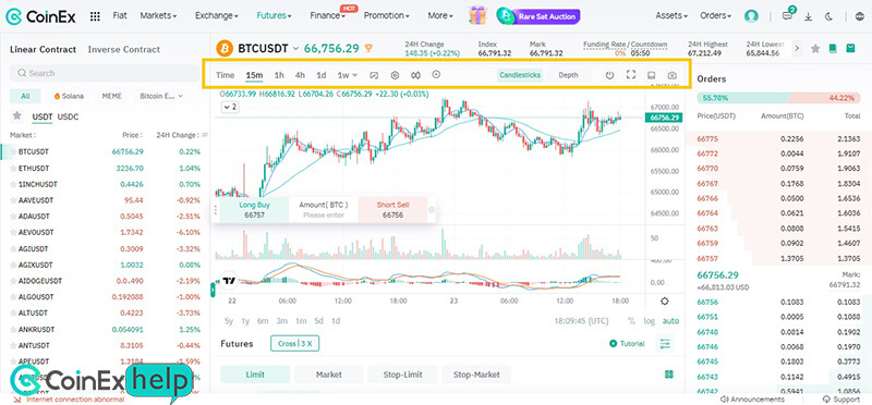 تنظیمات و ابزارهای تکنیکال چارت قیمتی