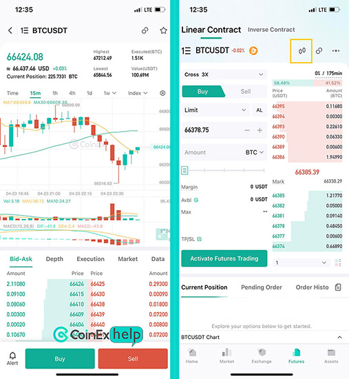 چارت قیمتی ارز مربوطه