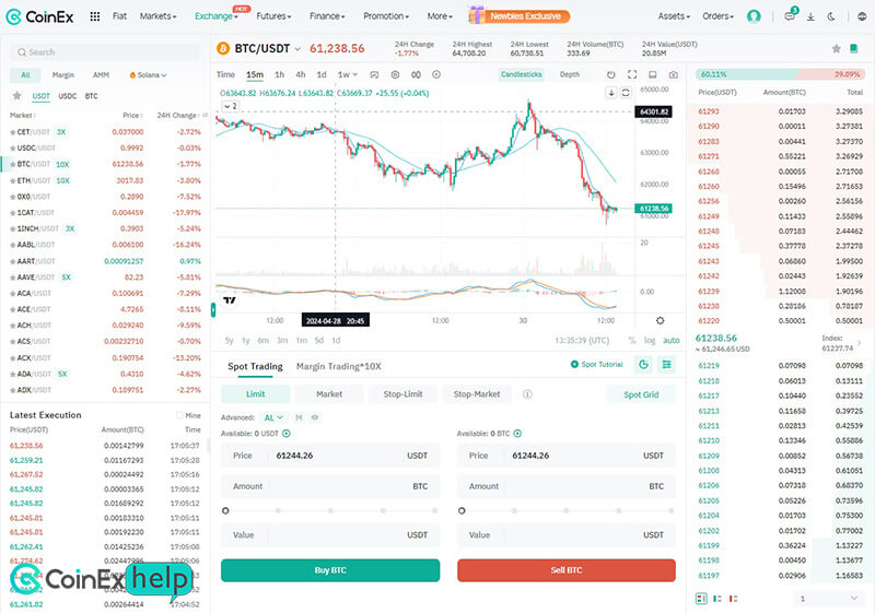 پنل معاملاتی اسپات کوینکس