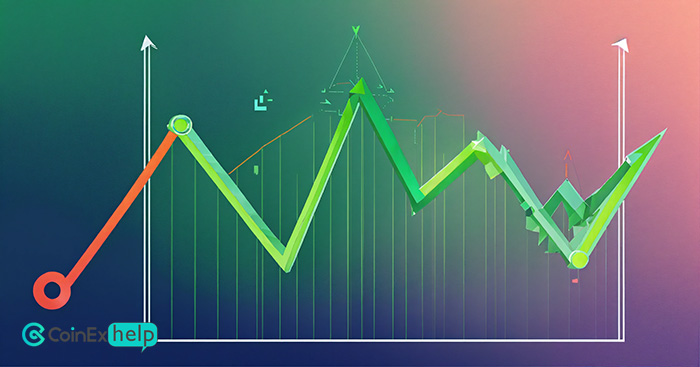کارمزد برای معاملات فیوچرز کوینکس (Futures Trading Fee)