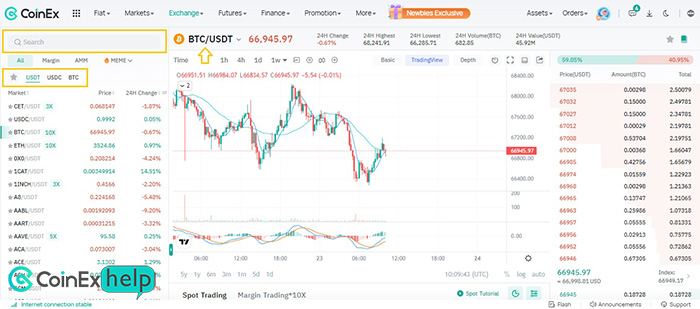 سرچ ارز دیجیتال در اسپات