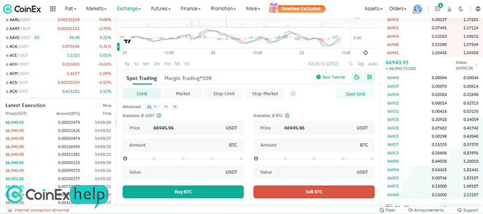 پنل معاملات اسپات صرافی کوینکس