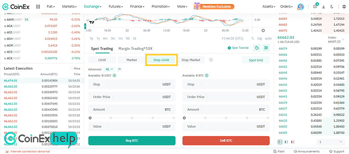 استاپ لیمیت (Stop Limit)