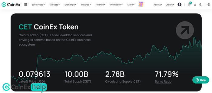 اطلاعات ارز CET