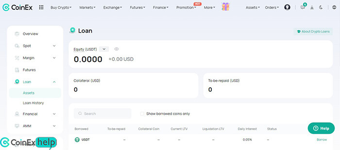بخش مدیریت وامدهی