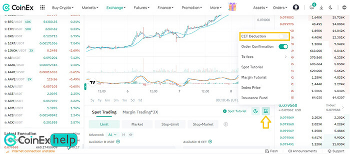 گزینه CET Deduction