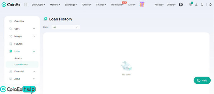 تاریخچه وامدهی