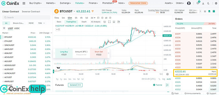 آخرین قیمت معامله در فیوچرز