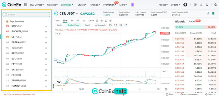 انتخاب ارز دیجیتال