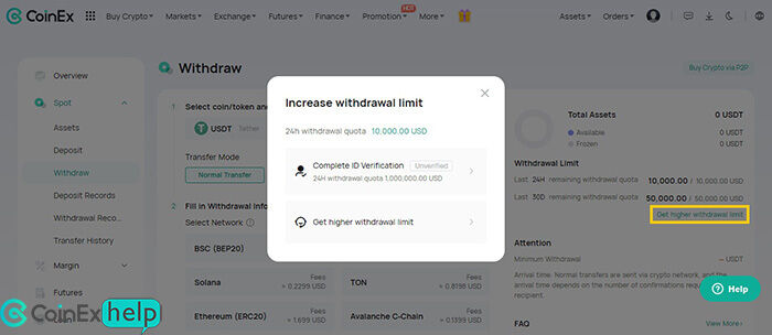 افزایش سقف برداشت