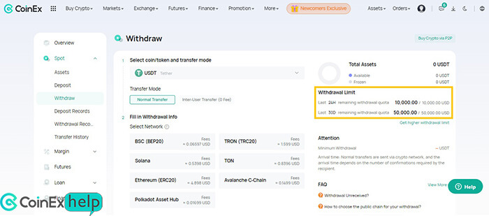 محدودیت برداشت روزانه از صرافی