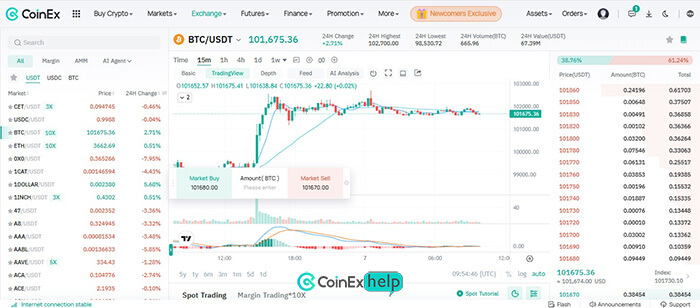 صفحه ی اسپات