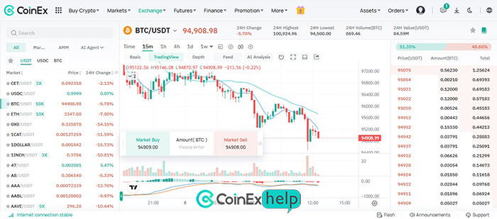 صفحه بازار اسپات