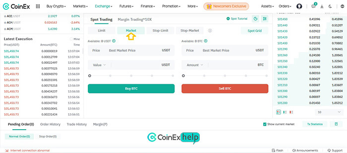 خرید بیت کوین در حالت مارکت