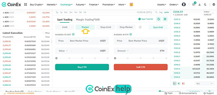 خرید اتریوم از بازار مارکت
