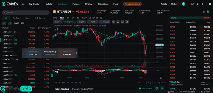 صفحه Spot Trading