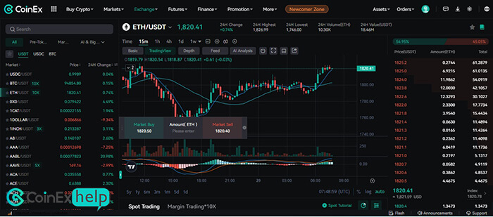 صفحه Spot Trading