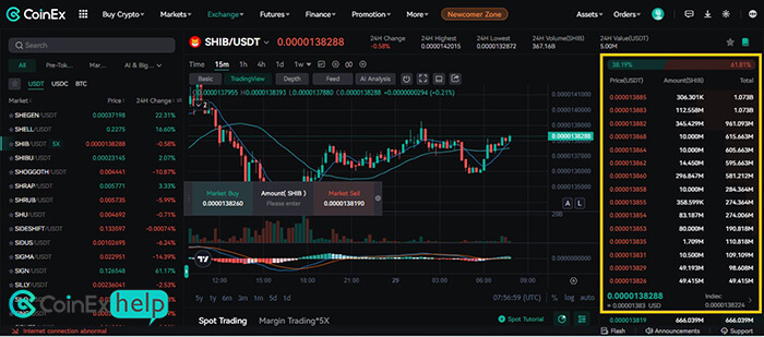 دفتر سفارش‌ها