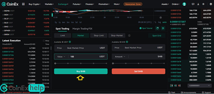گزینه خرید شیبا