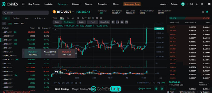 صفحه Spot Trading