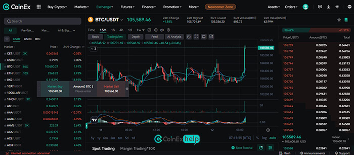 صفحه Spot Trading