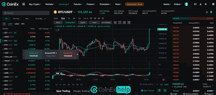 صفحه Spot Trading