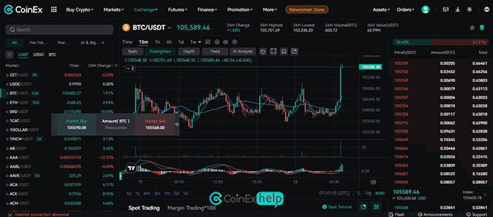 صفحه Spot Trading