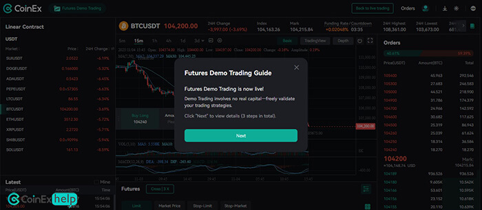 پیام موفقیت امیز بودن معاملات دمو