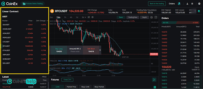 ارزهای دیجیتال پشتیبانی شده در دمو