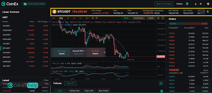 اطلاعات بیشتر قیمتی از ارز موردنظر