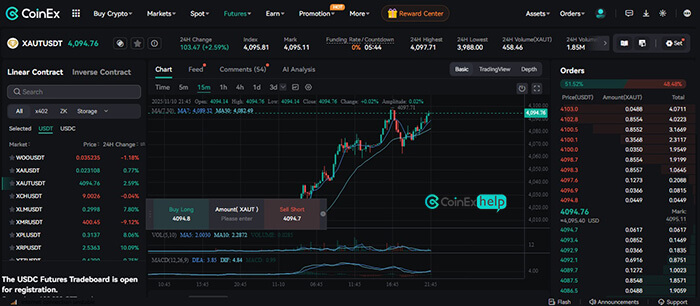 شروع معاملهگری و استفاده از وجود کمکی فیوچرز کوینکس