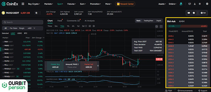 بررسی دفتر سفارشات