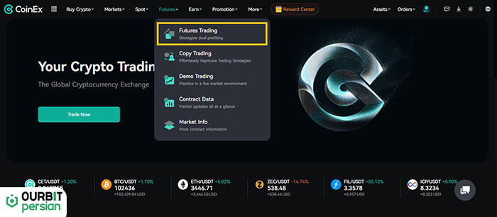 ترید فیوچرز توکنهای مبتنی بر طلا در کوینکس