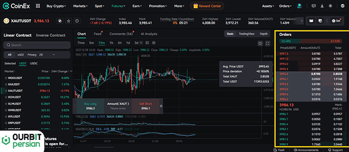 بررسی دفتر سفارشات