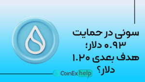 سوئی در حمایت ۰.۹۳ دلار؛ هدف بعدی ۱.۲۰ دلار؟